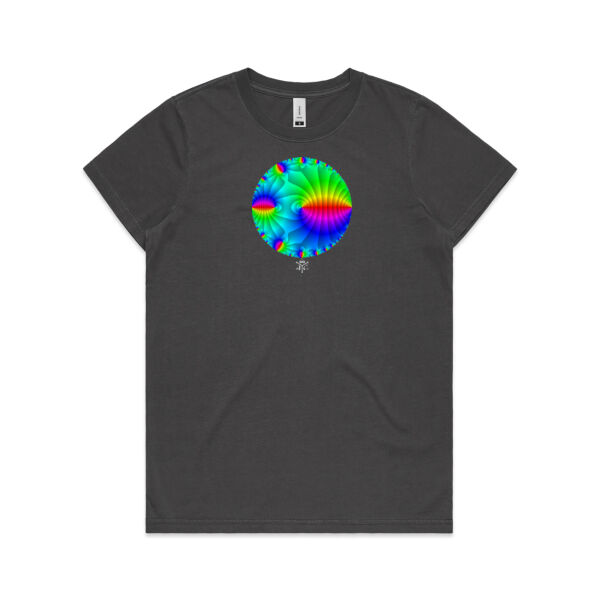 Complex function  Thumbnail