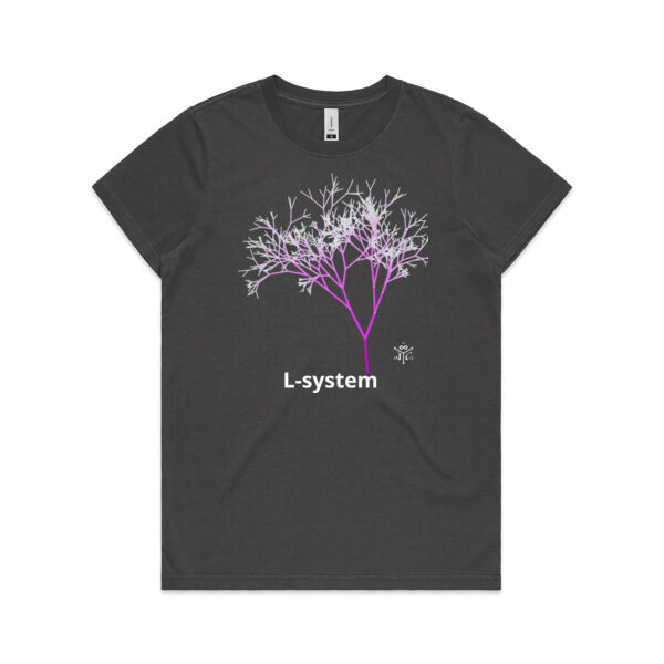 L-system (f) Thumbnail