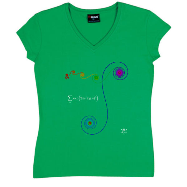 Complex spiral (f) Thumbnail