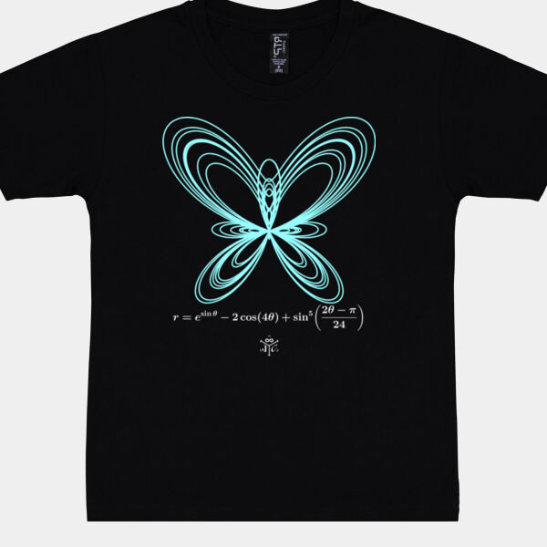 The butterfly curve Thumbnail
