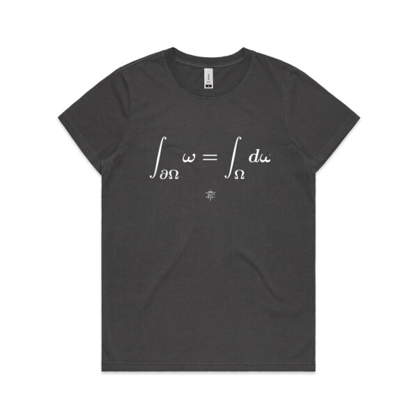 Generalized Stokes theorem Thumbnail