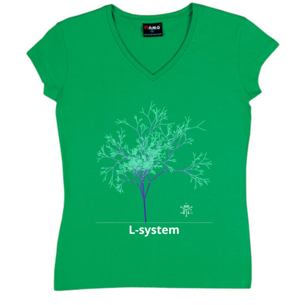 L-system (f) Thumbnail