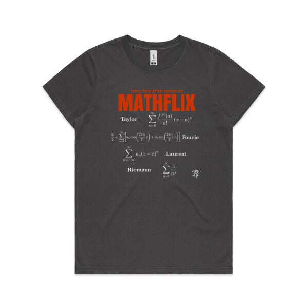 MATHFLIX (f) Thumbnail