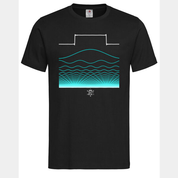 Square wave Fourier series Thumbnail