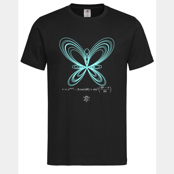 Butterfly polar curve Thumbnail